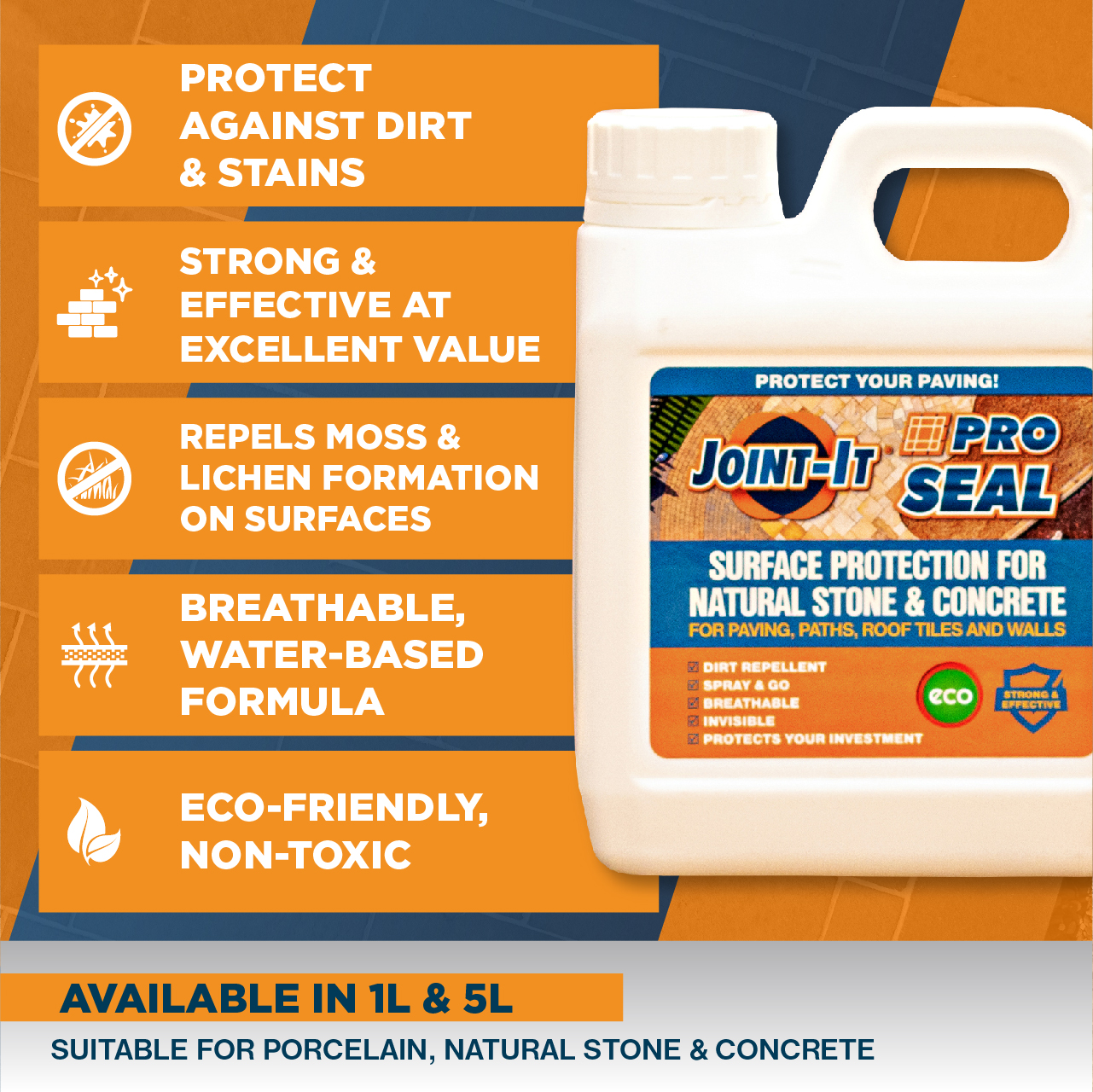 2- Pro Seal -Infographic