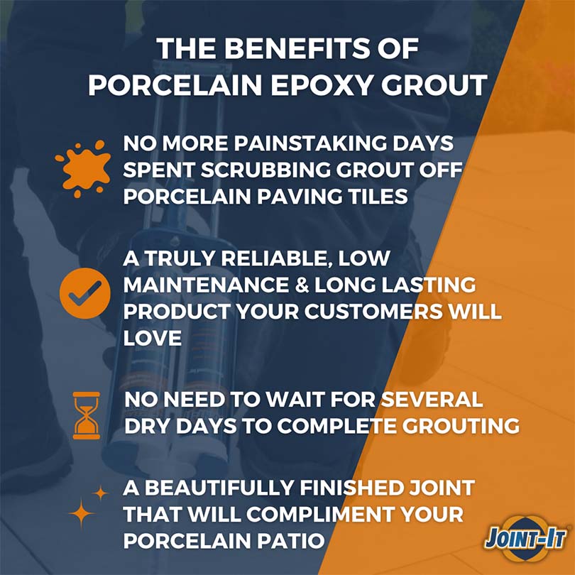 Joint-It Porcelain Epoxy Grout
