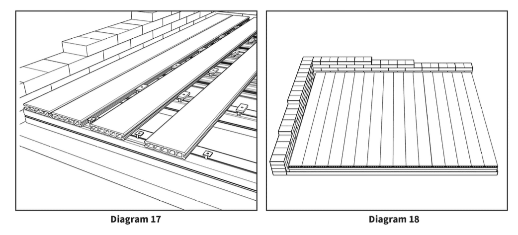 Composite Decking