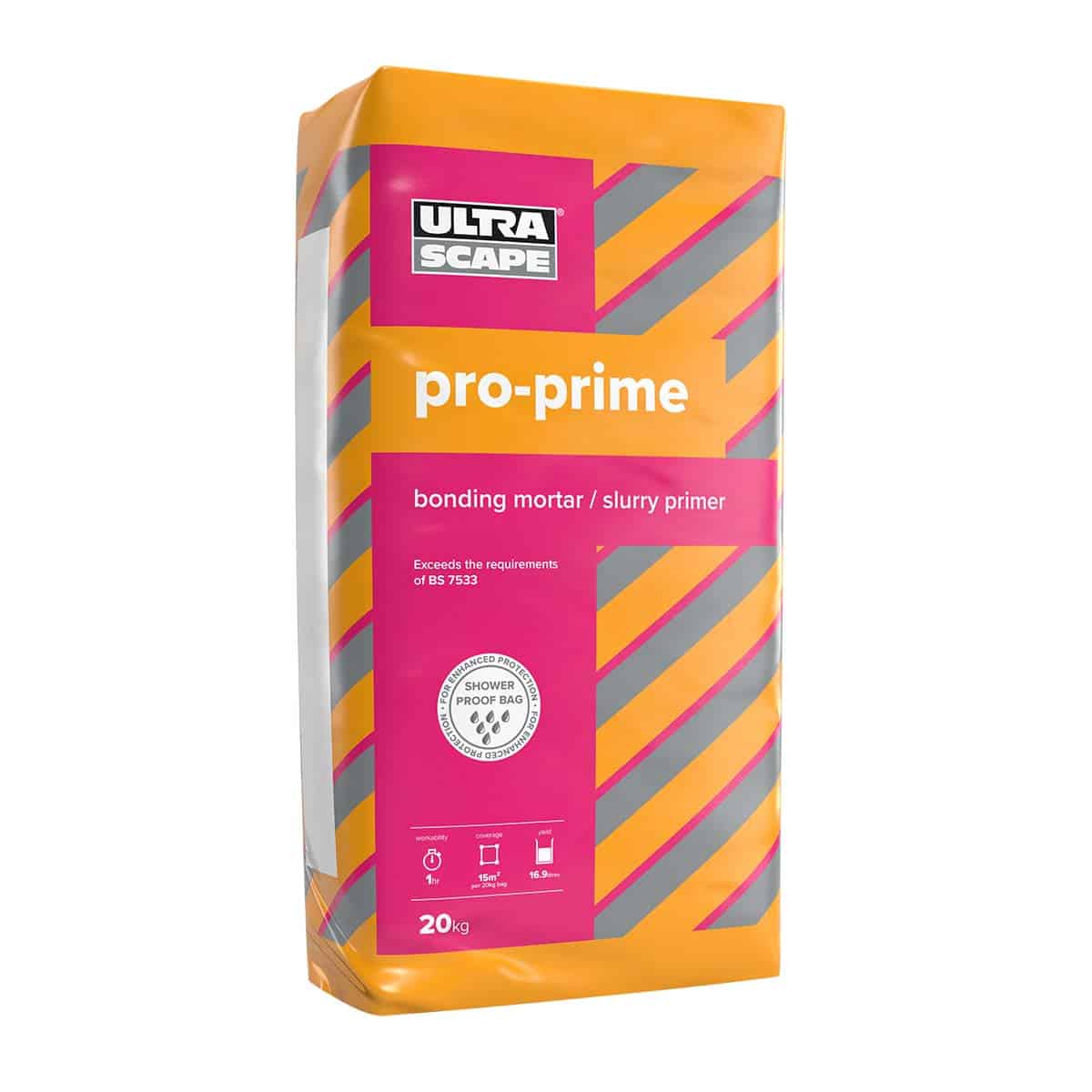 ProPrime